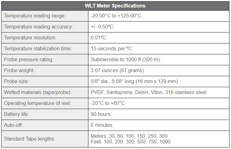 GroundwaterSoftware.com - Solinst 201 water level temperature meter