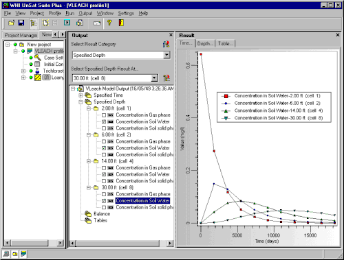 GroundwaterSoftware.com - VLEACH