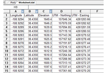cut and fill calculations using surfer 12